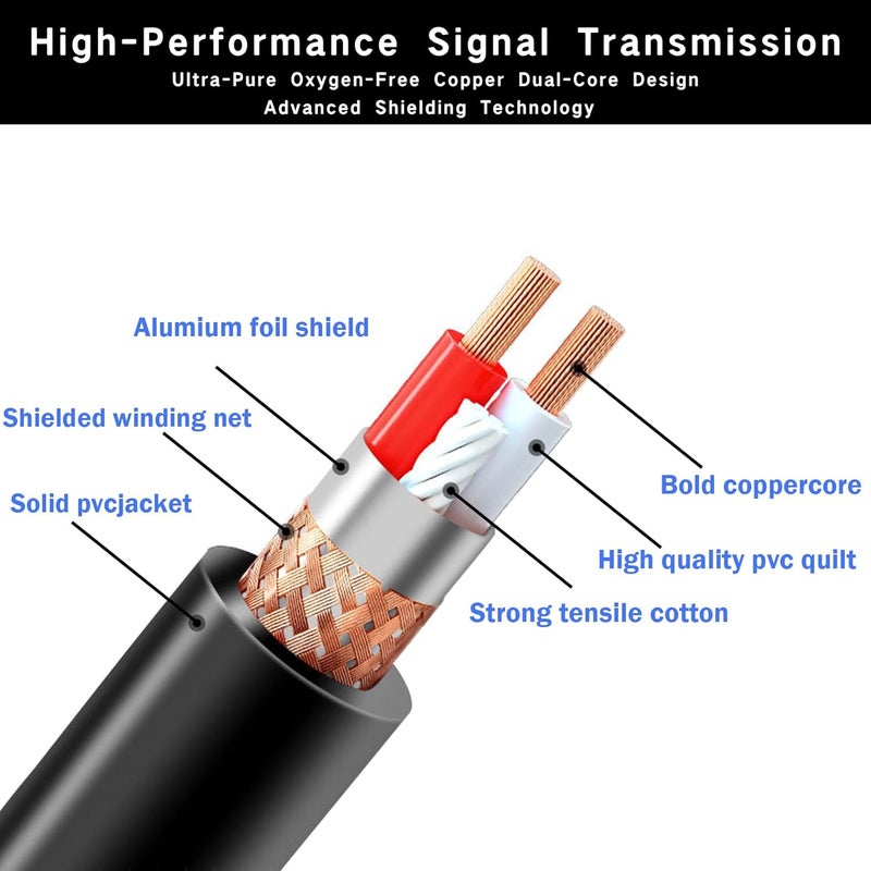 BAINESS 10ft Flexible DMX Cable 3 Pin Signal XLR Male to Female DMX Cables Wire for Stage Lighting, DJ Lights, Moving Head & Par LED Fixtures, Black, 2 Pack - Image 3